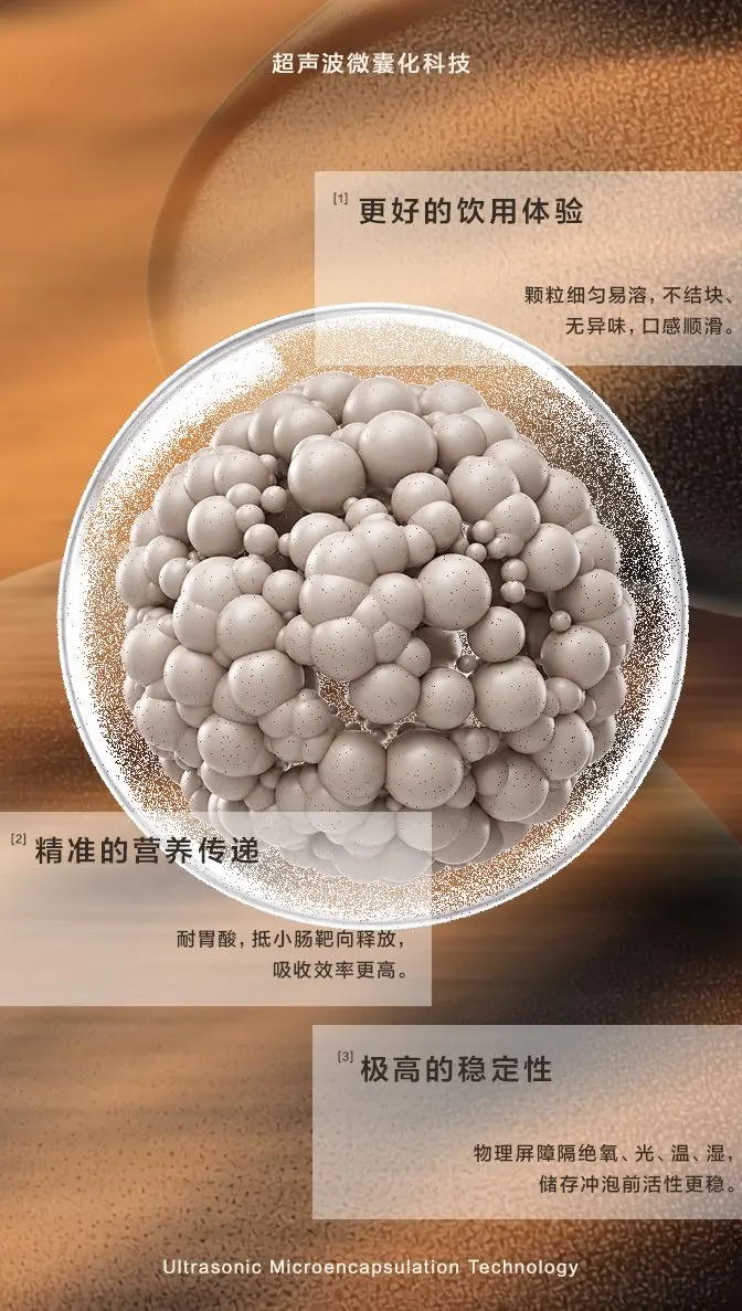 超声波微囊化科技:精准的营养传递、更好的饮用体验、极高的稳定性