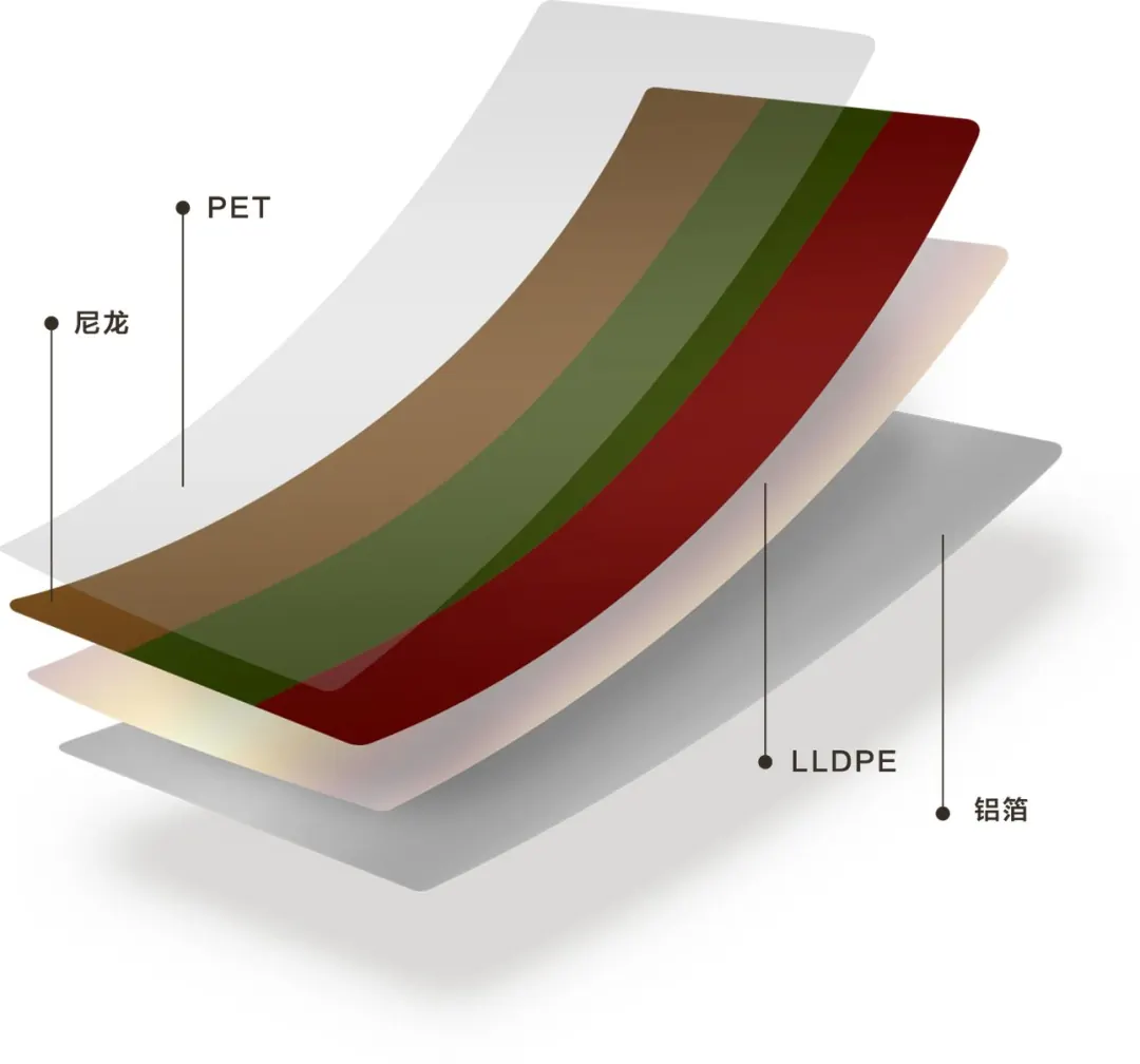 New Recipe 4-layer foil packaging diagram: PET, nylon, aluminium foil, LLDPE