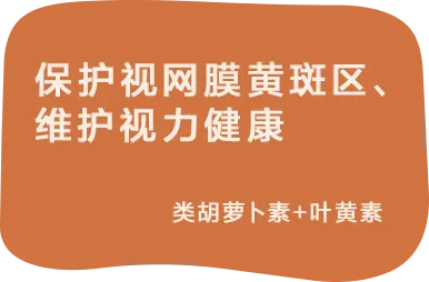 保护视网膜黄斑区、维护视力健康:类胡萝卜素+叶黄素