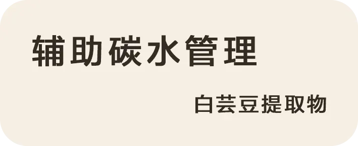 辅助碳水管理:白芸豆提取物